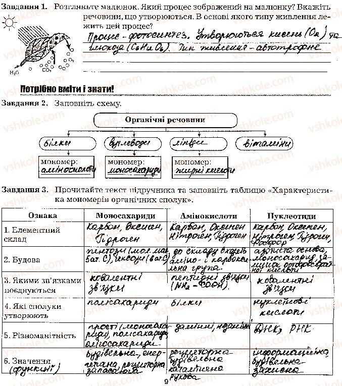 фото задание стр9 - тема 1. організм людини як біологічна система