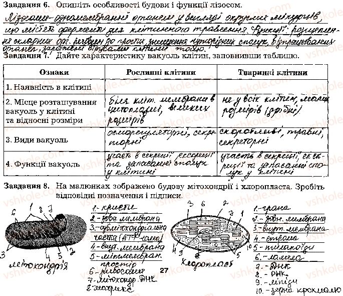 фото задание стр27 - тема 2. структура клітини