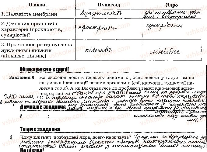 фото задание стр30 - тема 2. структура клітини