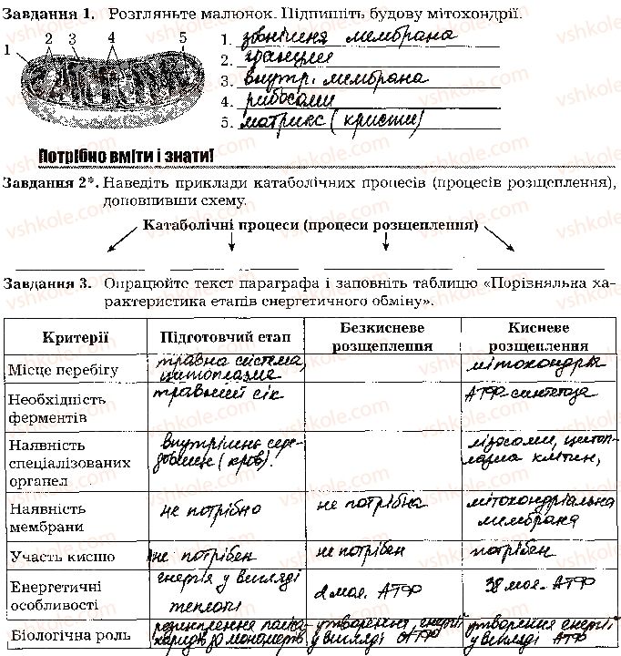 фото задание стр36 - тема 3. принципи функціонування клітини