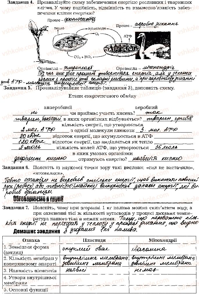 фото задание стр37 - тема 3. принципи функціонування клітини