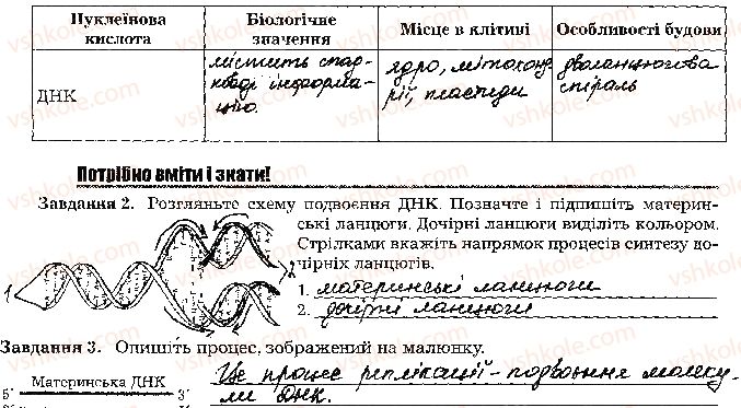 фото задание стр51 - тема 4. збереження та реалізація спадкової інформації
