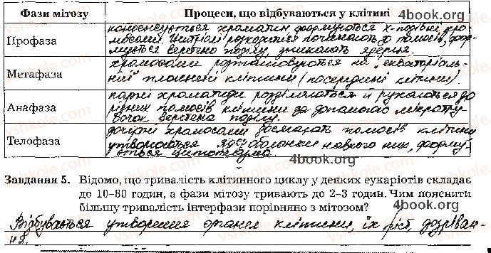 фото задание стр57 - тема 4. збереження та реалізація спадкової інформації