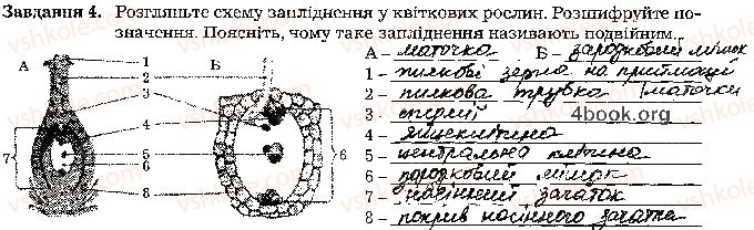 фото задание стр61 - тема 4. збереження та реалізація спадкової інформації