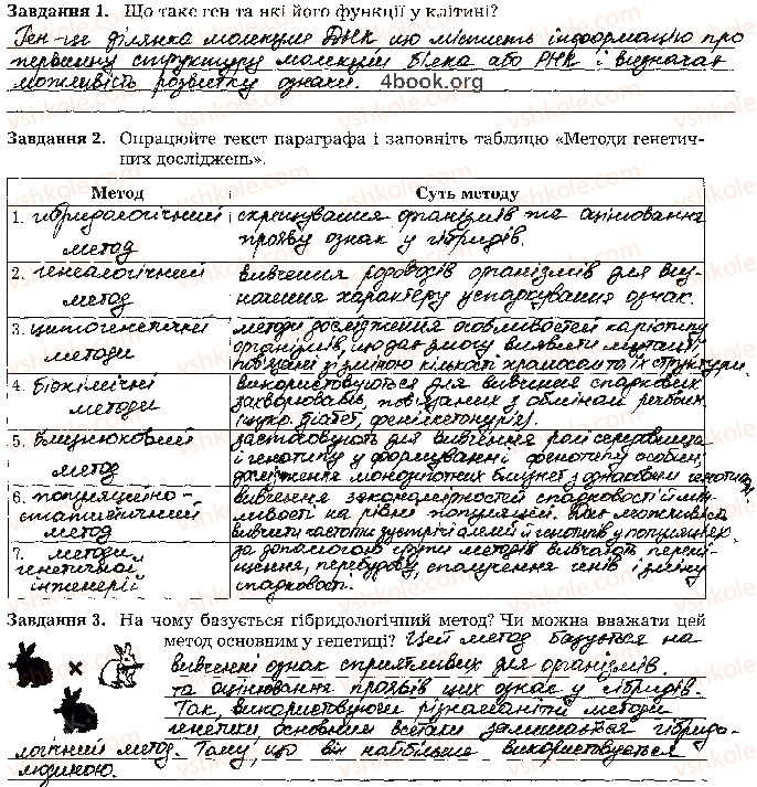 фото задание стр65 - тема 5. закономірності успадкування ознаки
