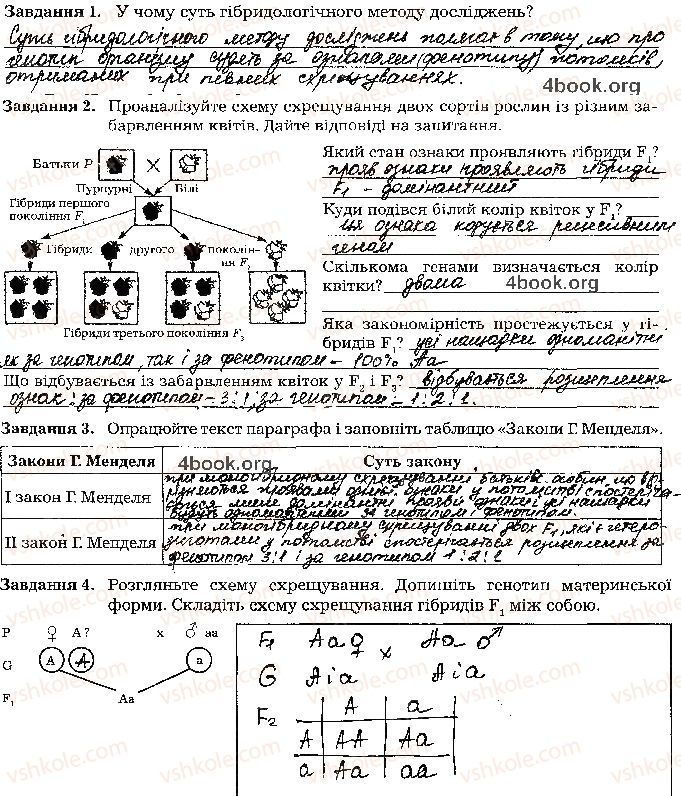 фото задание стр69 - тема 5. закономірності успадкування ознаки