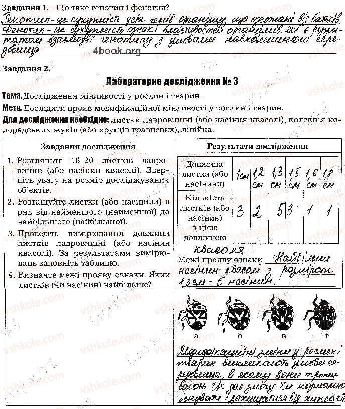 фото задание стр80 - тема 5. закономірності успадкування ознаки