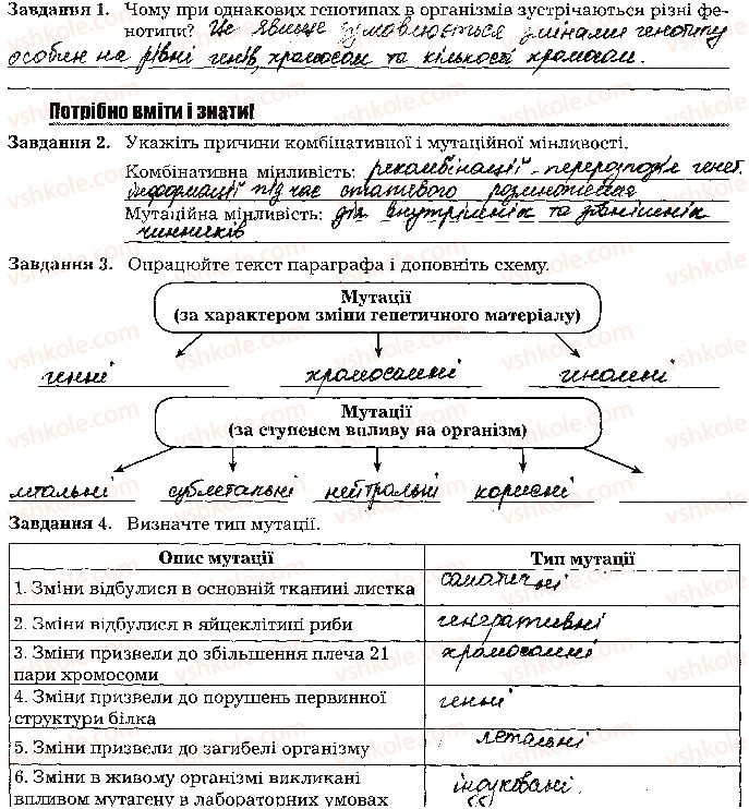фото задание стр83 - тема 5. закономірності успадкування ознаки