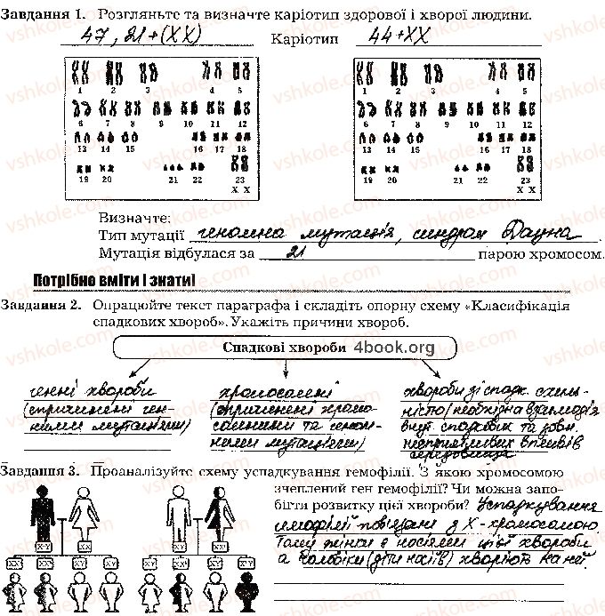 фото задание стр85 - тема 5. закономірності успадкування ознаки