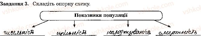 фото задание стр88 - тема 6. еволюція органічного світу