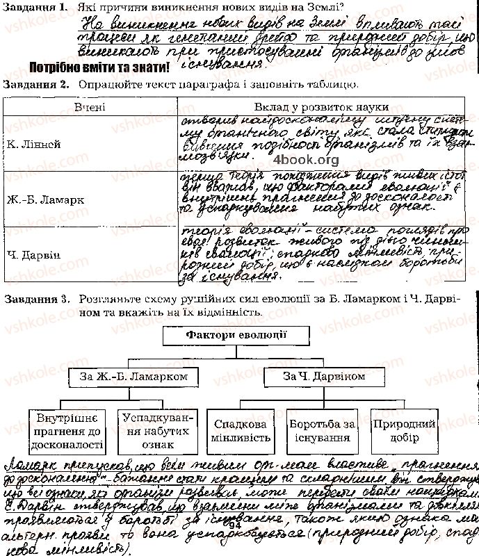 фото задание стр94 - тема 6. еволюція органічного світу