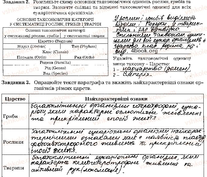фото задание стр105 - тема 7. біорізноманіття