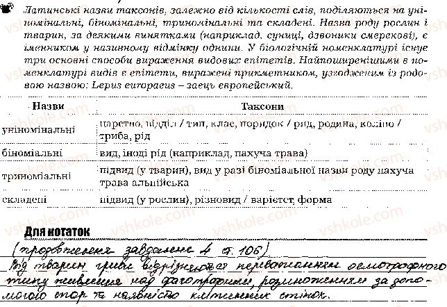 фото задание стр107 - тема 7. біорізноманіття