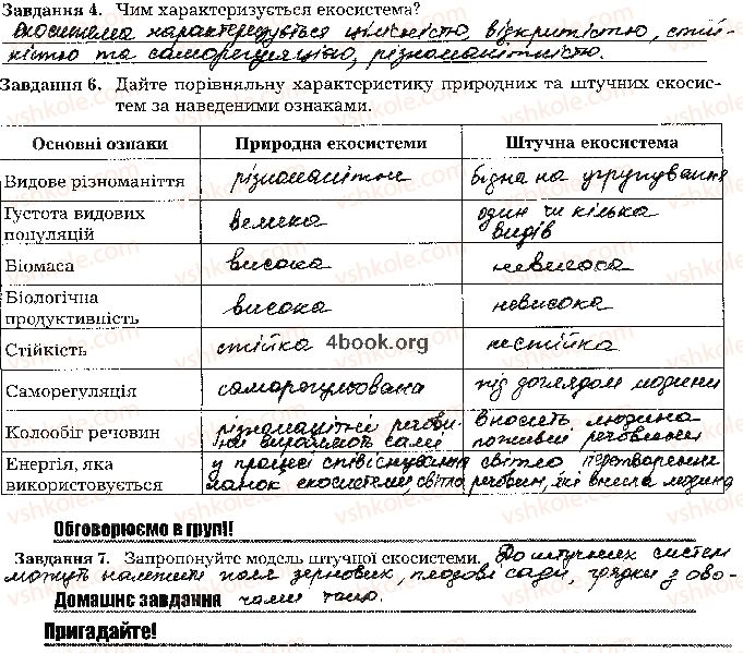 фото задание стр109 - тема 8. надорганізмові біологічні системи