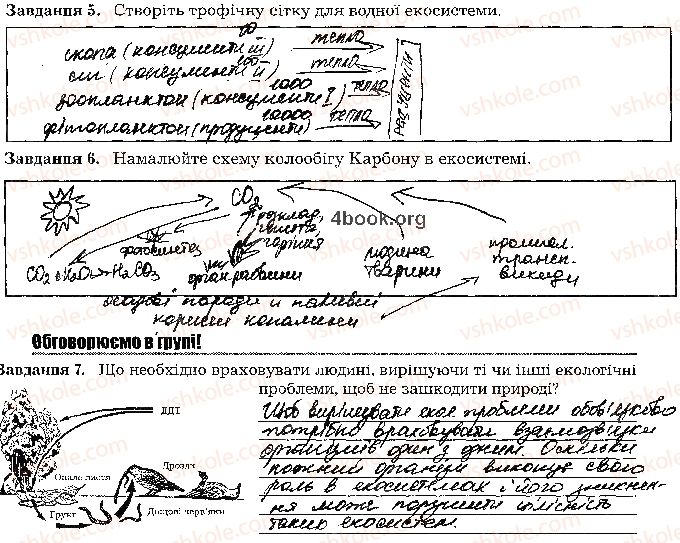 фото задание стр111 - тема 8. надорганізмові біологічні системи