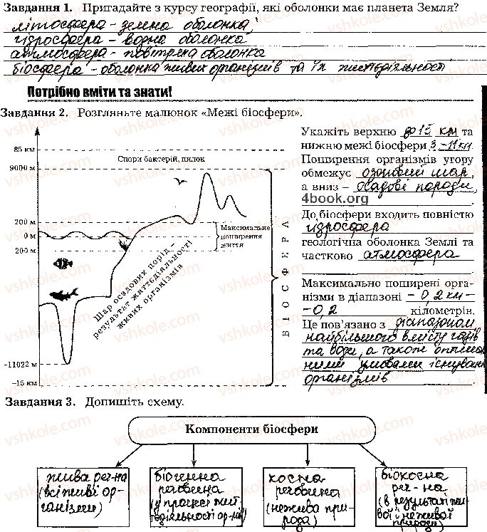 фото задание стр116 - тема 8. надорганізмові біологічні системи