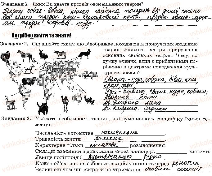 фото задание стр123 - тема 9. біологія як основа біотехнології та медицини