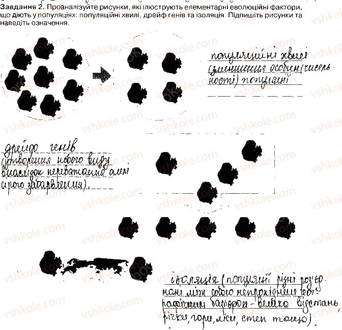 фото задание ст79завд2 - еволюція органічного світу. біорізноманіття