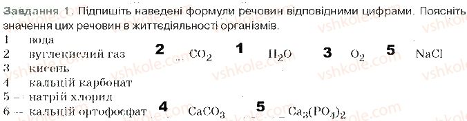 фото задание ст7завд1 - хімічний склад клітини та біологічні молекули