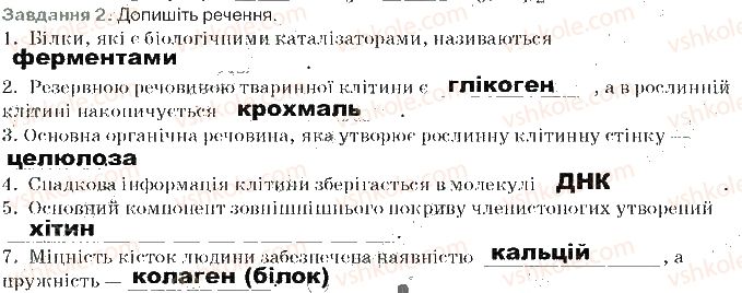 фото задание ст7завд2 - хімічний склад клітини та біологічні молекули