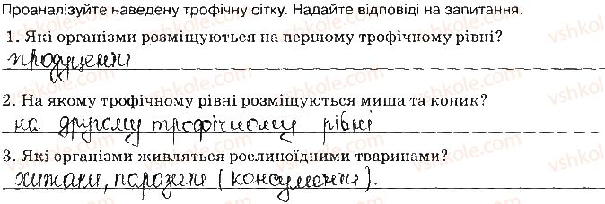 фото задание ст96завд1 - надорганізмові біологічні системи