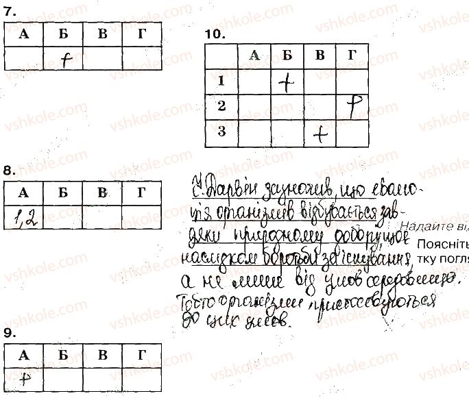 фото задание ст88 - варіант 1 - самоконтроль рівня навчальних досягнень