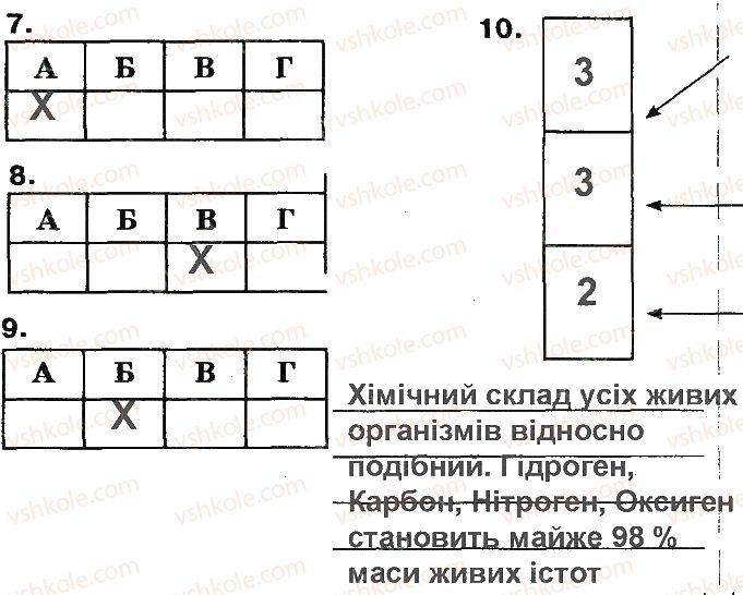 фото задание ст20 - варіант 2 - самоконтроль рівня навчальних досягнень