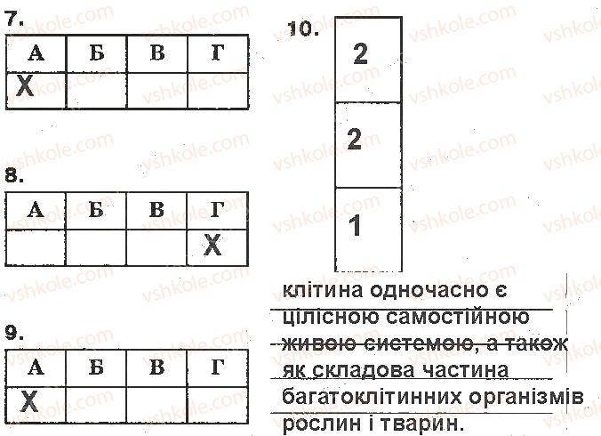фото задание ст34 - варіант 2 - самоконтроль рівня навчальних досягнень