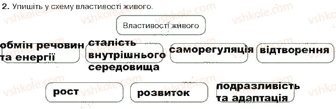 фото задание ст6зад2 - вступ. життя та його властивості