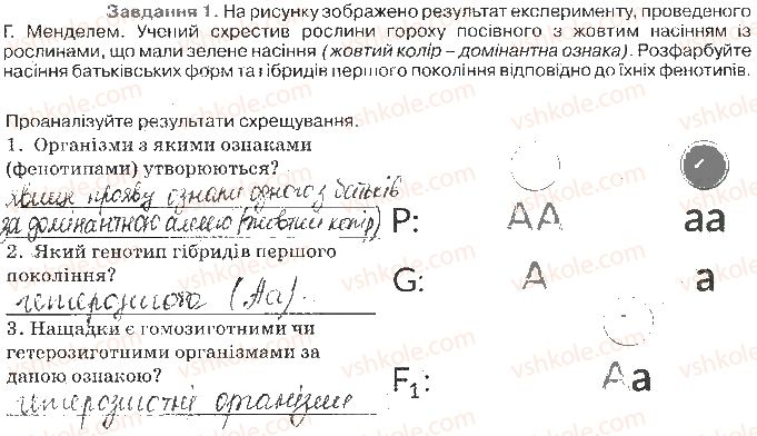 фото задание ст66завд1 - закономірності успадкування ознак