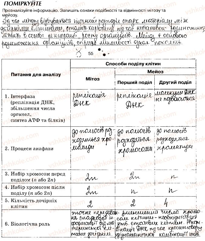 фото задание ст55 - збереження та реалізація спадкової інформації
