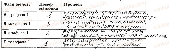 фото задание 10 - варіант 1 - контрольна робота 3. збереження та реалізація спадкової інформації - контрольні роботи
