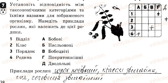 фото задание 7 - варіант 1 - контрольна робота 4. еволюція органічного світу - контрольні роботи