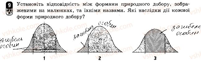 фото задание 9 - варіант 1 - контрольна робота 4. еволюція органічного світу - контрольні роботи