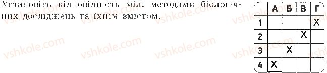 фото задание 6 - варіант 1 - самостійна робота 1. хімічний склад клітини - самостійні роботи