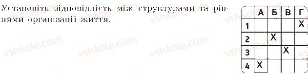 фото задание 6 - варіант 2 - самостійна робота 1. хімічний склад клітини - самостійні роботи