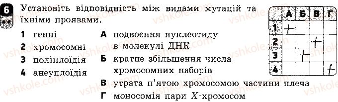 фото задание 6 - варіант 1 - самостійна робота 10. форми мінливості. мутації - самостійні роботи