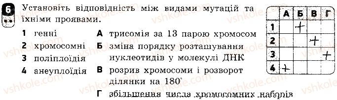 фото задание 6 - варіант 2 - самостійна робота 10. форми мінливості. мутації - самостійні роботи