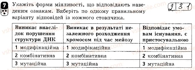 фото задание 7 - варіант 2 - самостійна робота 10. форми мінливості. мутації - самостійні роботи