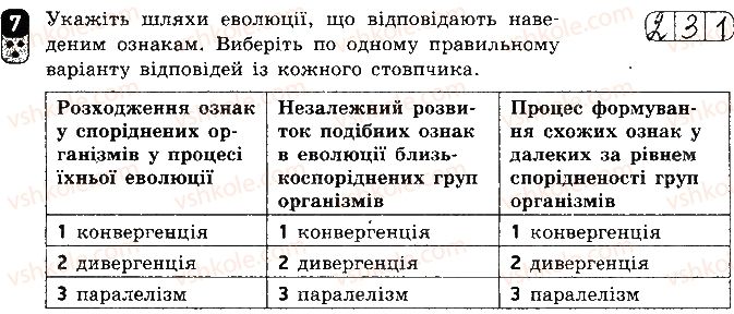 фото задание 7 - варіант 1 - самостійна робота 11. еволюція органічного світу - самостійні роботи