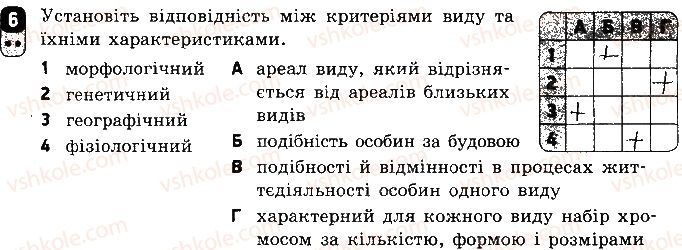 фото задание 6 - варіант 2 - самостійна робота 11. еволюція органічного світу - самостійні роботи