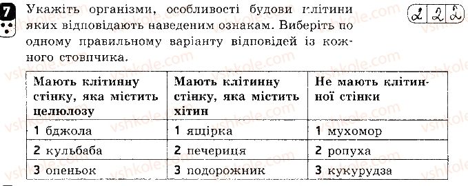 фото задание 7 - варіант 1 - самостійна робота 12. біорізноманіття - самостійні роботи