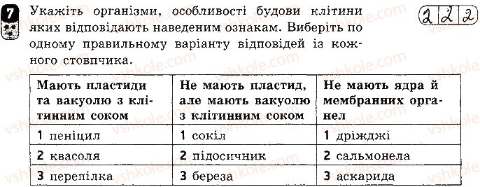фото задание 7 - варіант 2 - самостійна робота 12. біорізноманіття - самостійні роботи