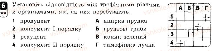 фото задание 6 - варіант 1 - самостійна робота 13. надорганізмові біологічні системи - самостійні роботи