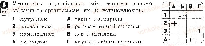 фото задание 6 - варіант 2 - самостійна робота 13. надорганізмові біологічні системи - самостійні роботи