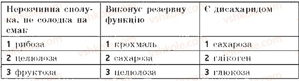 фото задание 7 - варіант 1 - самостійна робота 2. білки і вуглеводи - самостійні роботи