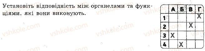 фото задание 6 - варіант 1 - самостійна робота 4. методи дослідження клітин - самостійні роботи