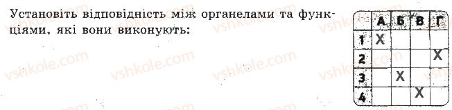 фото задание 6 - варіант 2 - самостійна робота 4. методи дослідження клітин - самостійні роботи