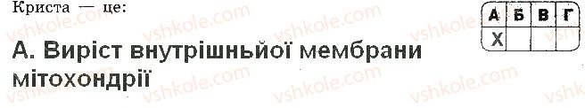 фото задание 5 - варіант 1 - самостійна робота 5. структура клітини - самостійні роботи