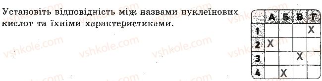 фото задание 6 - варіант 2 - самостійна робота 7. гени та геноми - самостійні роботи